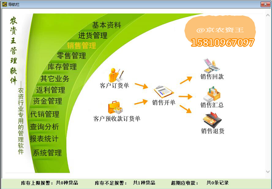 銷售.jpg 銷售.jpg